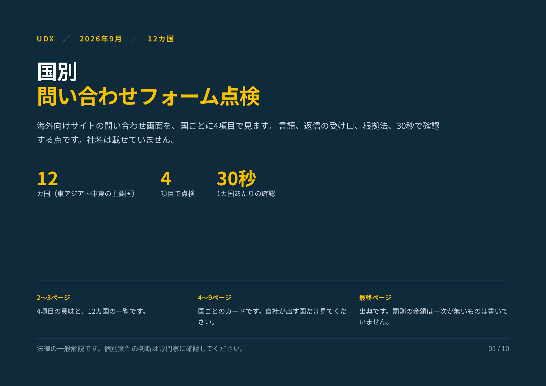 国別 問い合わせフォーム点検