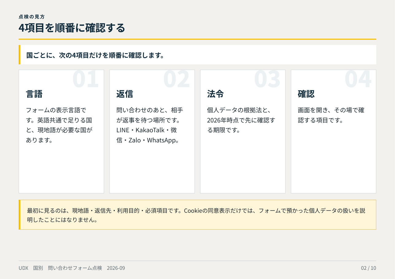 中身プレビュー