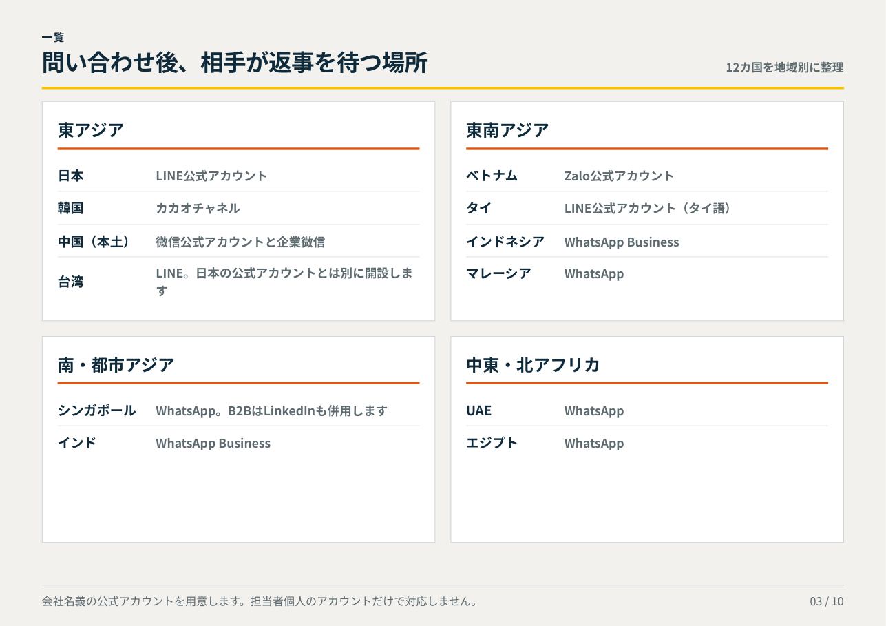 中身プレビュー