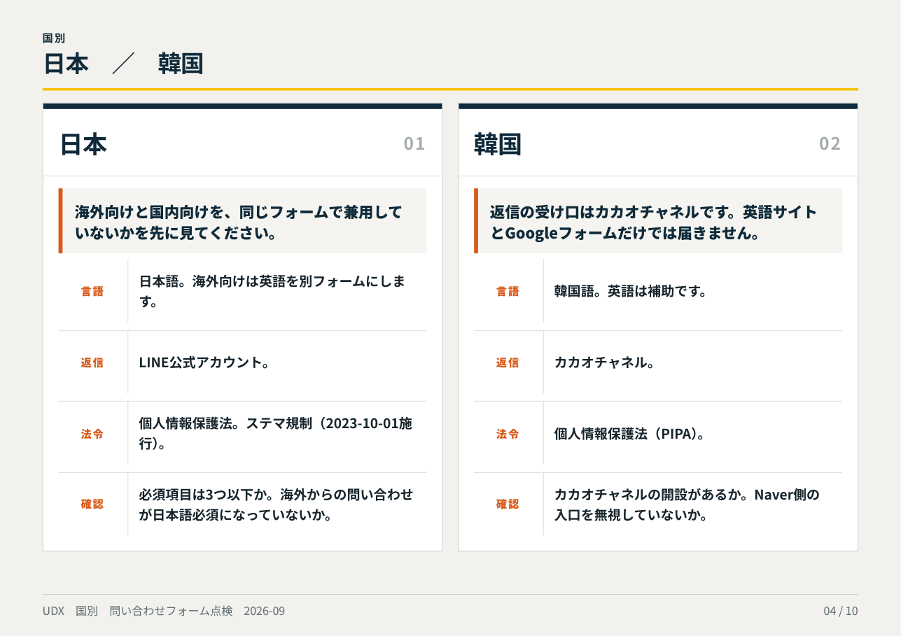 中身プレビュー