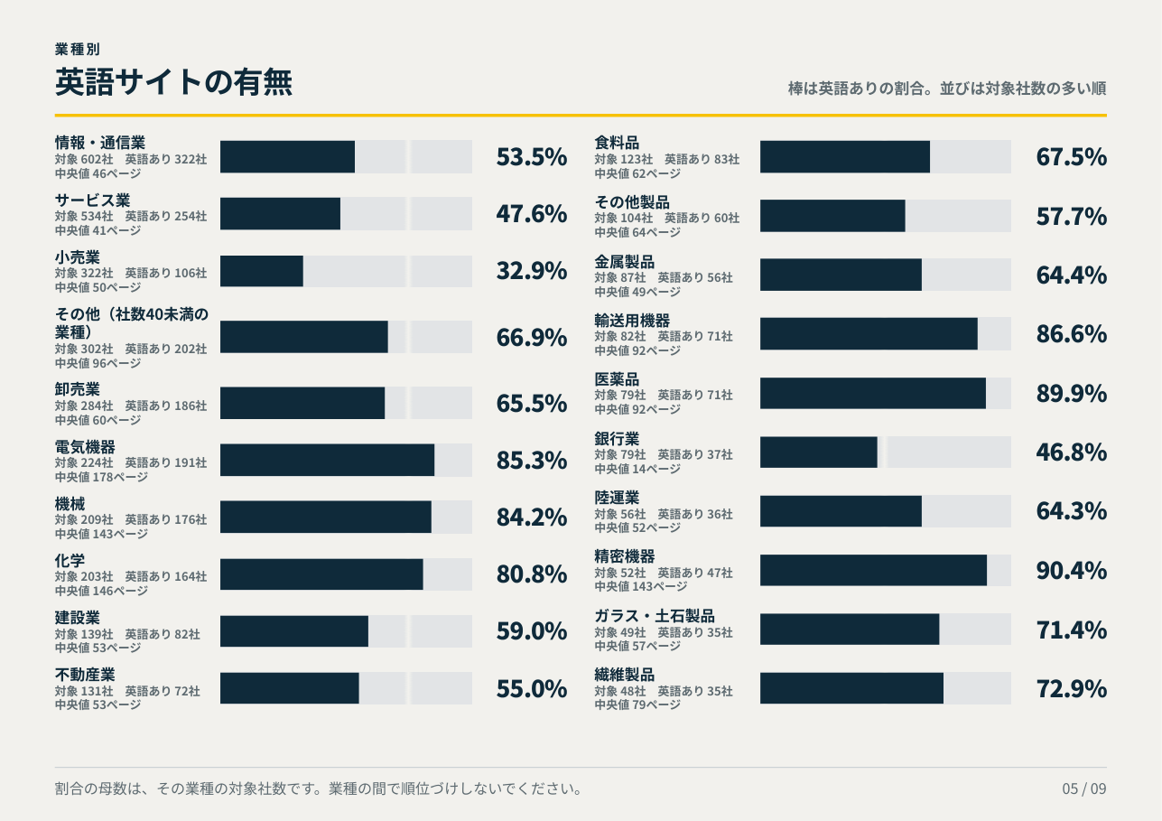 中身プレビュー