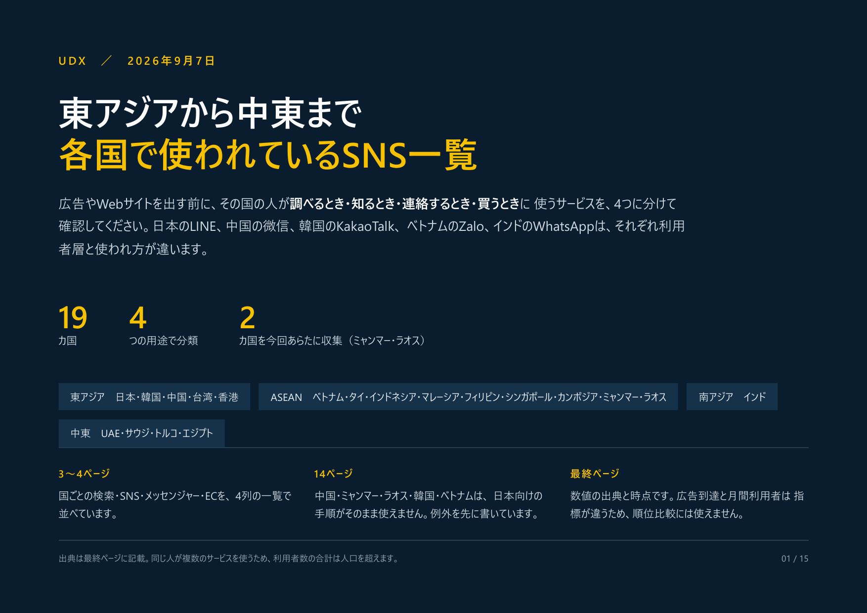 東アジアから中東まで 各国で使われているSNS一覧