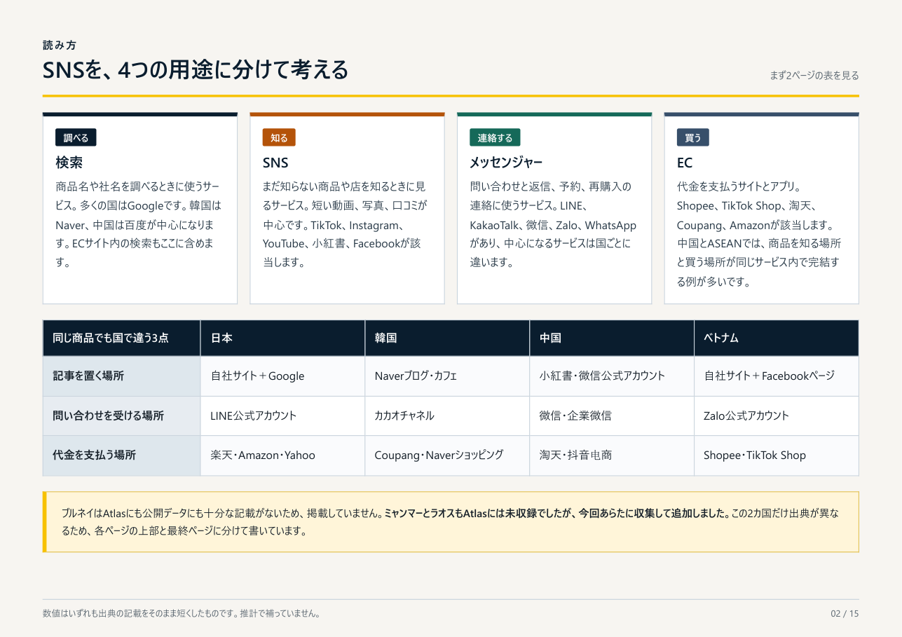 中身プレビュー