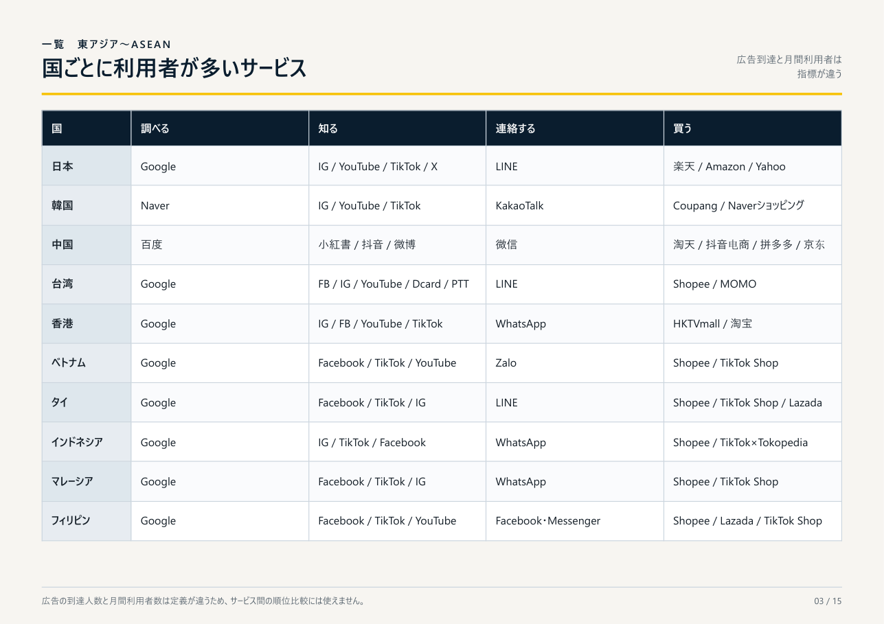 中身プレビュー