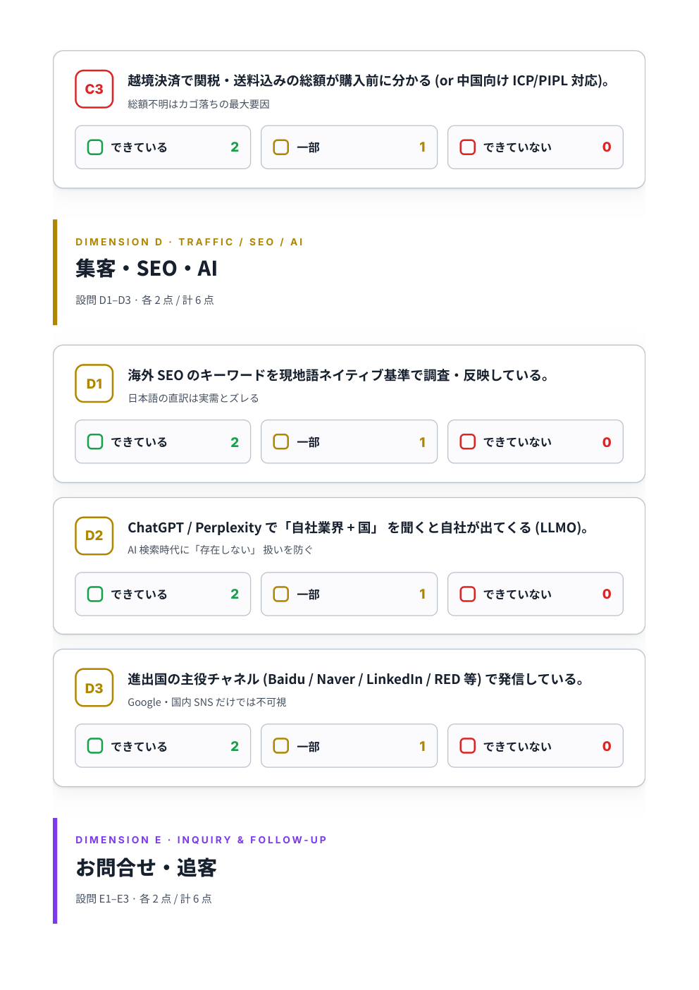 中身プレビュー